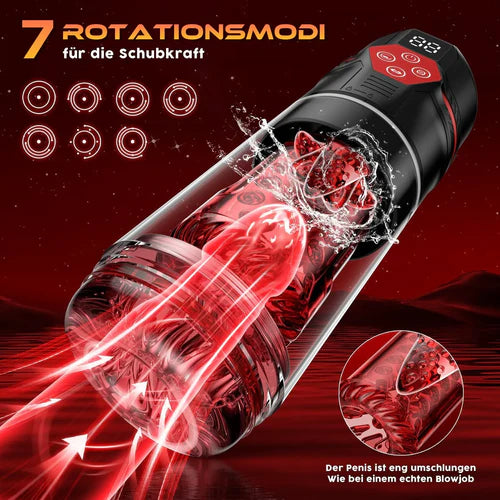 Elektrischer Blowjob Masturbator für Männer Automatischer Stroker