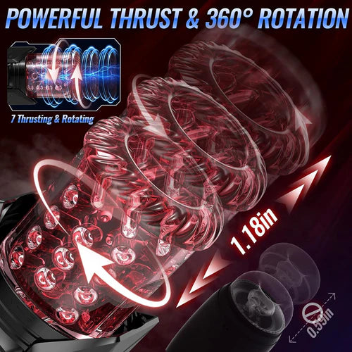 Automatischer Masturbator mit Stoßender Vibration & Rotation