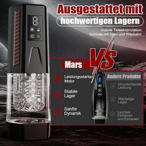Elektrischer Masturbator für Männer – 4-in-1 Gerät mit Doppelmotor