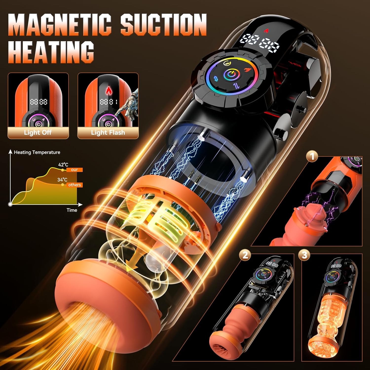 5-in-1 App-gesteuerter Masturbator mit 9 Vibrationsmodi, Leck-, Stoß- und Saugfunktion