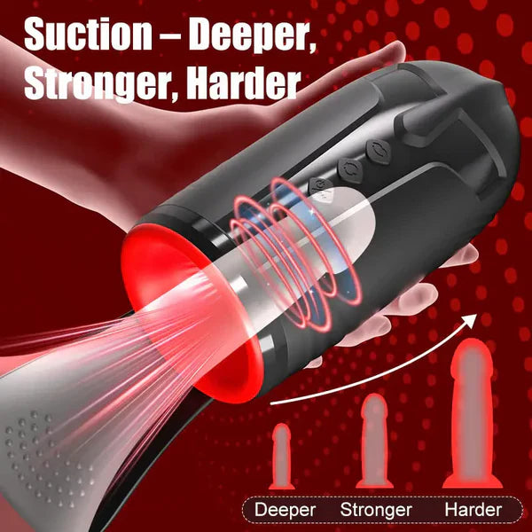 MTG35 Großflächiger Glans-Masturbator mit 3 Rotations-, 5 Saug- und 10 Vibrationsmodi